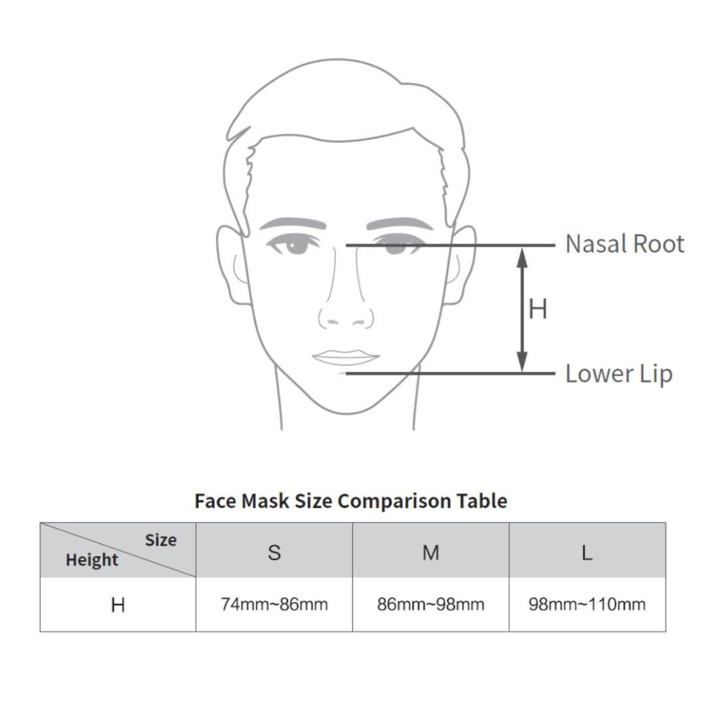 CPAP-maske til næse og mund
